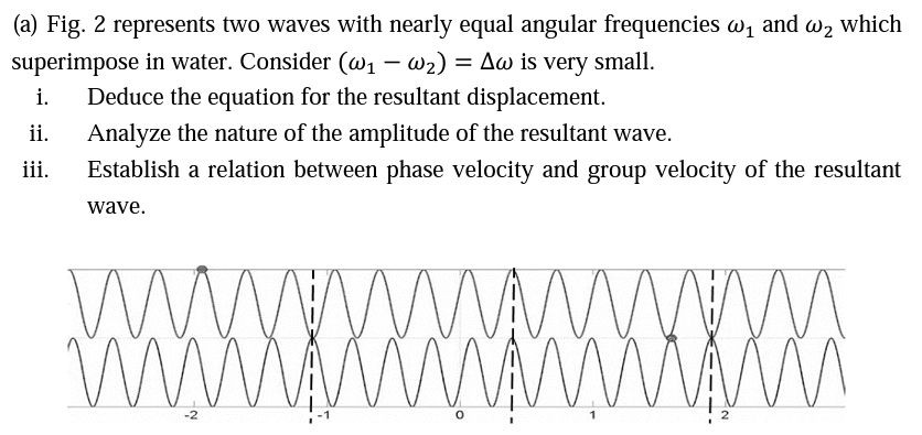 (a) Fig. 2 represents two waves with nearly equal angular frequencies w, and w2 which
superimpose in water. Consider (w1 – w2) = Aw is very small.
Deduce the equation for the resultant displacement.
i.
ii.
Analyze the nature of the amplitude of the resultant wave.
iii.
Establish a relation between phase velocity and group velocity of the resultant
wave.
-2
1
