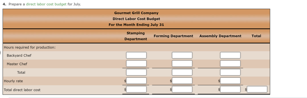 4. Prepare a direct labor cost budget for July.
Gourmet Grill Company
Direct Labor Cost Budget
For the Month Ending July 31
Stamping
Forming Department
Assembly Department
Total
Department
Hours required for production:
Backyard Chef
Master Chef
Total
Hourly rate
Total direct labor cost
%24
%24

