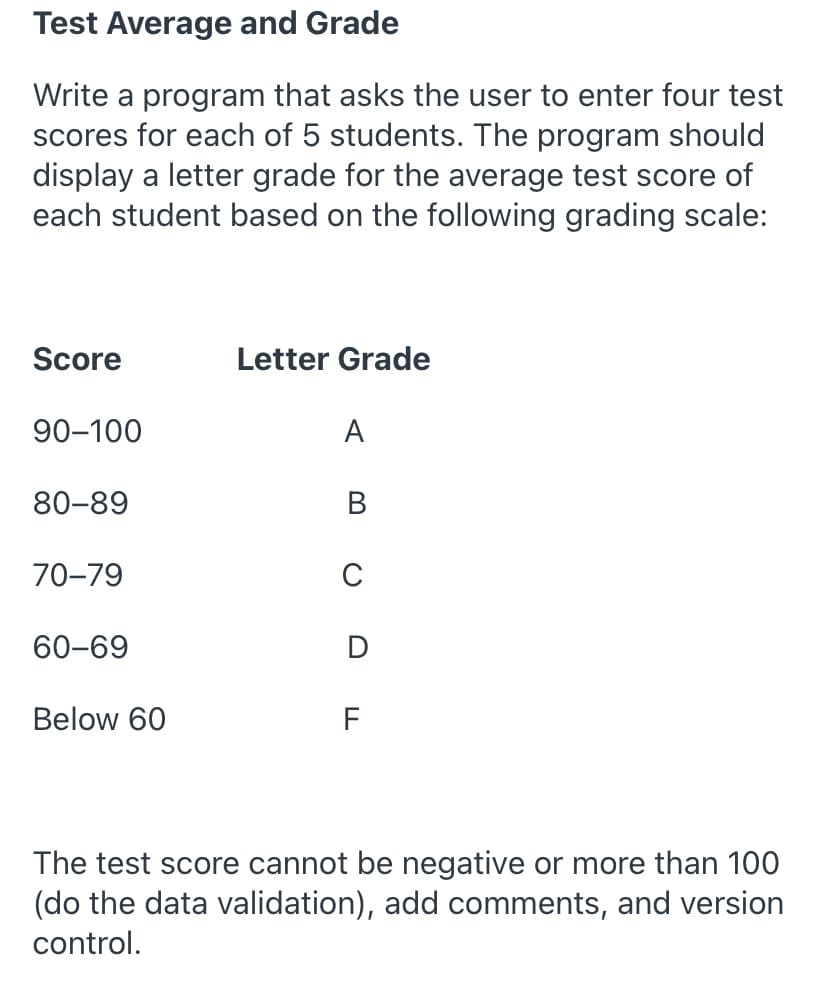 Test Average and Grade
Write a program that asks the user to enter four test
scores for each of 5 students. The program should
display a letter grade for the average test score of
each student based on the following grading scale:
Score
Letter Grade
90-100
A
80-89
70-79
60-69
Below 60
F
The test score cannot be negative or more than 100
(do the data validation), add comments, and version
control.
B
C
D