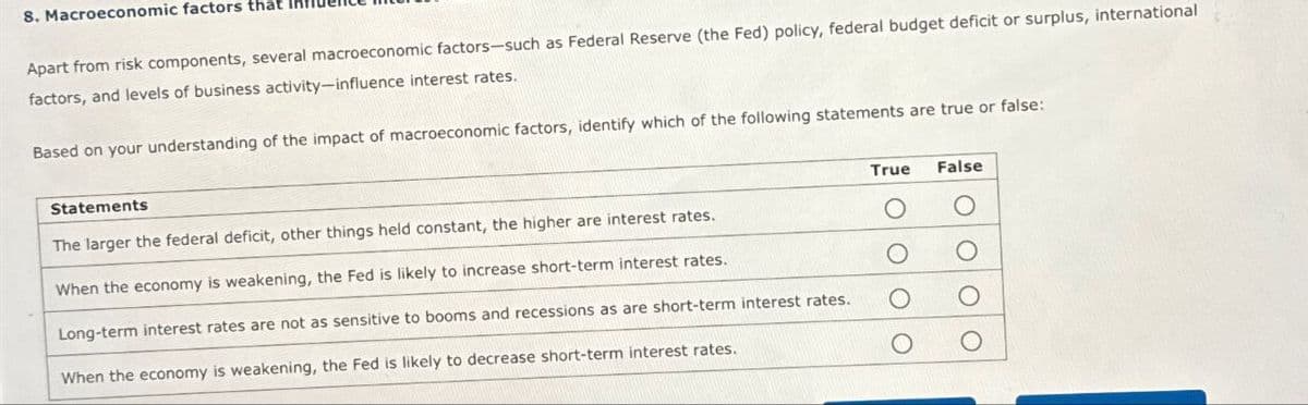 8. Macroeconomic factors that
Apart from risk components, several macroeconomic factors-such as Federal Reserve (the Fed) policy, federal budget deficit or surplus, international
factors, and levels of business activity-influence interest rates.
Based on your understanding of the impact of macroeconomic factors, identify which of the following statements are true or false:
Statements
True
False
The larger the federal deficit, other things held constant, the higher are interest rates.
O
When the economy is weakening, the Fed is likely to increase short-term interest rates.
O
O
Long-term interest rates are not as sensitive to booms and recessions as are short-term interest rates.
O
When the economy is weakening, the Fed is likely to decrease short-term interest rates.
O
O
