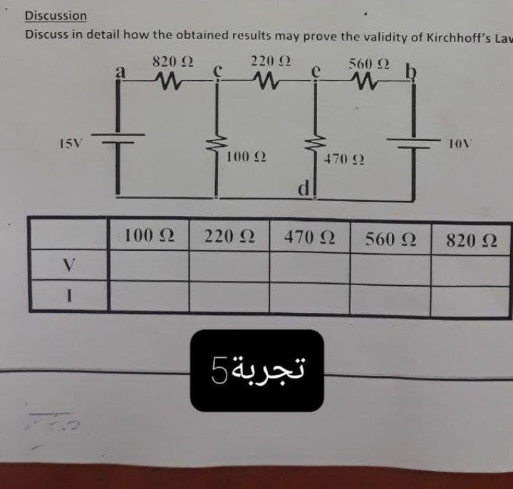 Discussion
Discuss in detail how the obtained results may prove the validity of Kirchhoff's Law
820 2
220 2
e
560 2
a
15V
10V
100 2
470 2
100 2
220 2
470 2
560 2
820 2
V
تجربة5
