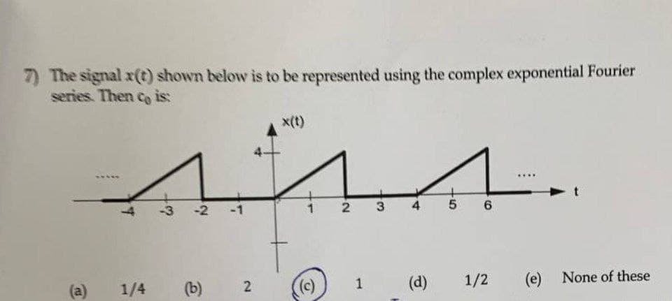 7) The signal x(t) shown below is to be represented using the complex exponential Fourier
series. Then co is:
x(t)
.....
-3
-2
-1
2
3
6
(a)
1/4
(b)
(c)
(d)
1/2
(e) None of these
1.
2.
