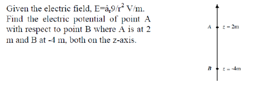 Given the electric field, E-â,9/r? v/m.
Find the electric potential of point A
with respect to point B where A is at 2
m and B at -4 m, both on the z-axis.
A z = 2m
B z = -4m
