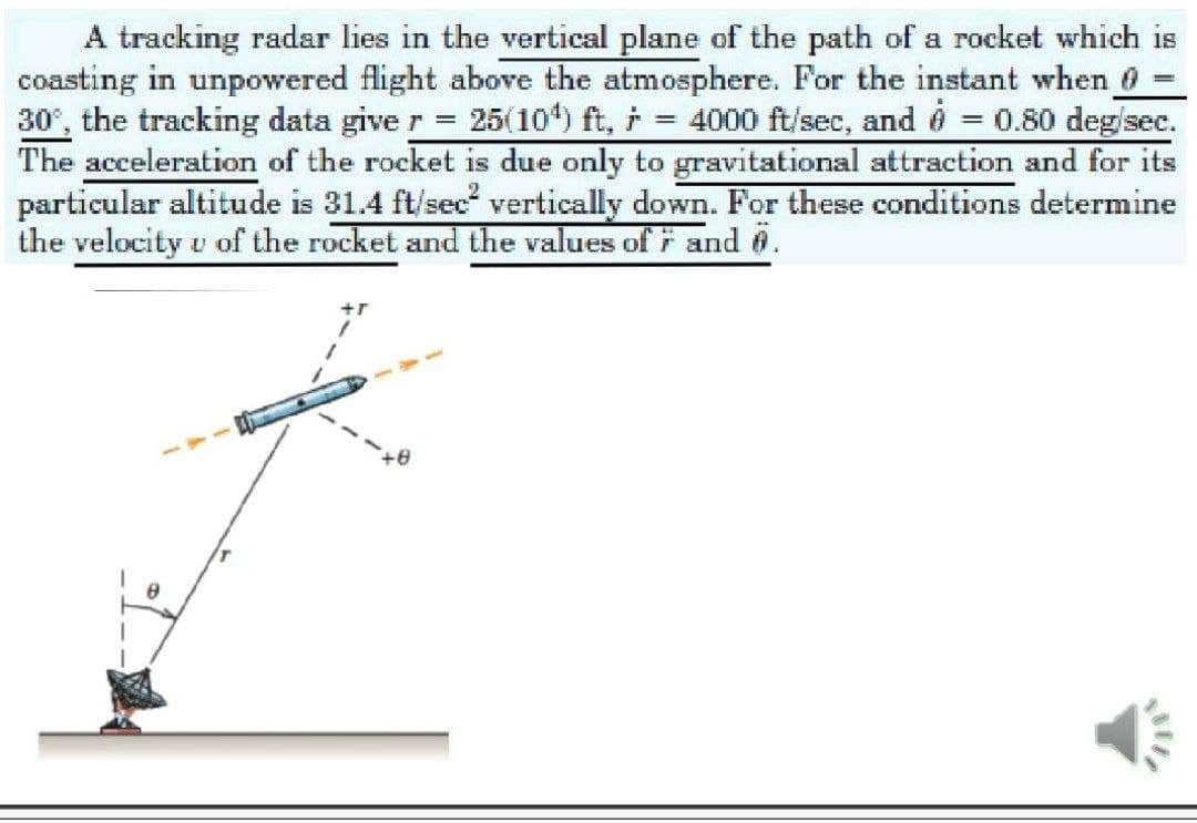 A tracking radar lies in the vertical plane of the path of a rocket which is
coasting in unpowered flight above the atmosphere. For the instant when 0 =
30°, the tracking data give r =
The acceleration of the rocket is due only to gravitational attraction and for its
particular altitude is 31.4 ft/sec vertically down. For these conditions determine
the velocity u of the rocket and the values of F and 6.
25(10) ft, i
= 4000 ft/sec, and é 0.80 deg/sec.
