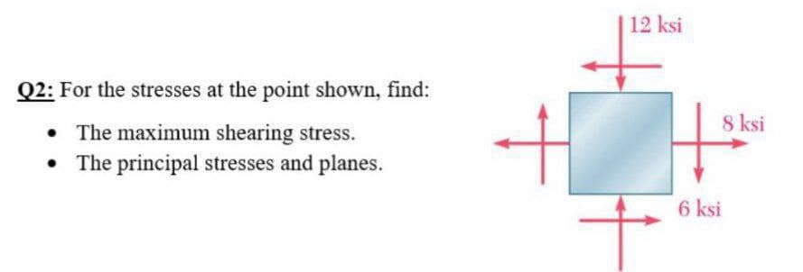 Q2: For the stresses at the point shown, find:
• The maximum shearing stress.
• The principal stresses and planes.
12 ksi
8 ksi
6 ksi