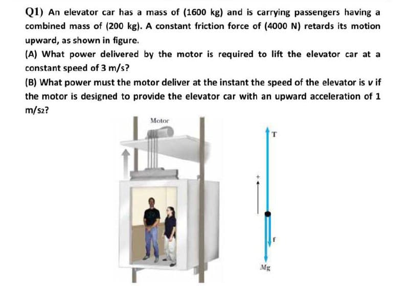 Q1) An elevator car has a mass of (1600 kg) and is carrying passengers having a
combined mass of (200 kg). A constant friction force of (4000 N) retards its motion
upward, as shown in figure.
(A) What power delivered by the motor is required to lift the elevator car at a
constant speed of 3 m/s?
(B) What power must the motor deliver at the instant the speed of the elevator is v if
the motor is designed to provide the elevator car with an upward acceleration of 1
m/s2?
Motor
Mg
