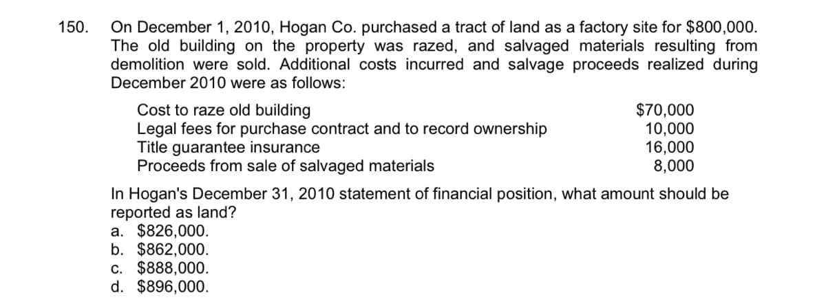 On December 1, 2010, Hogan Co. purchased a tract of land as a factory site for $800,000.
The old building on the property was razed, and salvaged materials resulting from
demolition were sold. Additional costs incurred and salvage proceeds realized during
December 2010 were as follows:
150.
Cost to raze old building
Legal fees for purchase contract and to record ownership
Title guarantee insurance
Proceeds from sale of salvaged materials
$70,000
10,000
16,000
8,000
In Hogan's December 31, 2010 statement of financial position, what amount should be
reported as land?
a. $826,000.
b. $862,000.
c. $888,000.
d. $896,000.
