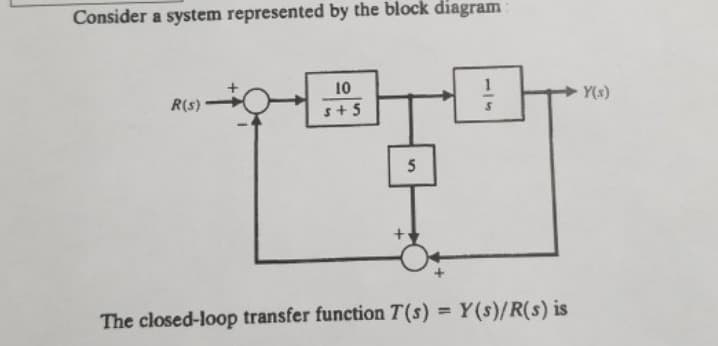 Consider a system represented by the block diagram:
10
1
Y(s)
R(s)
s + 5
5
The closed-loop transfer function T(s) = Y(s)/R(s) is