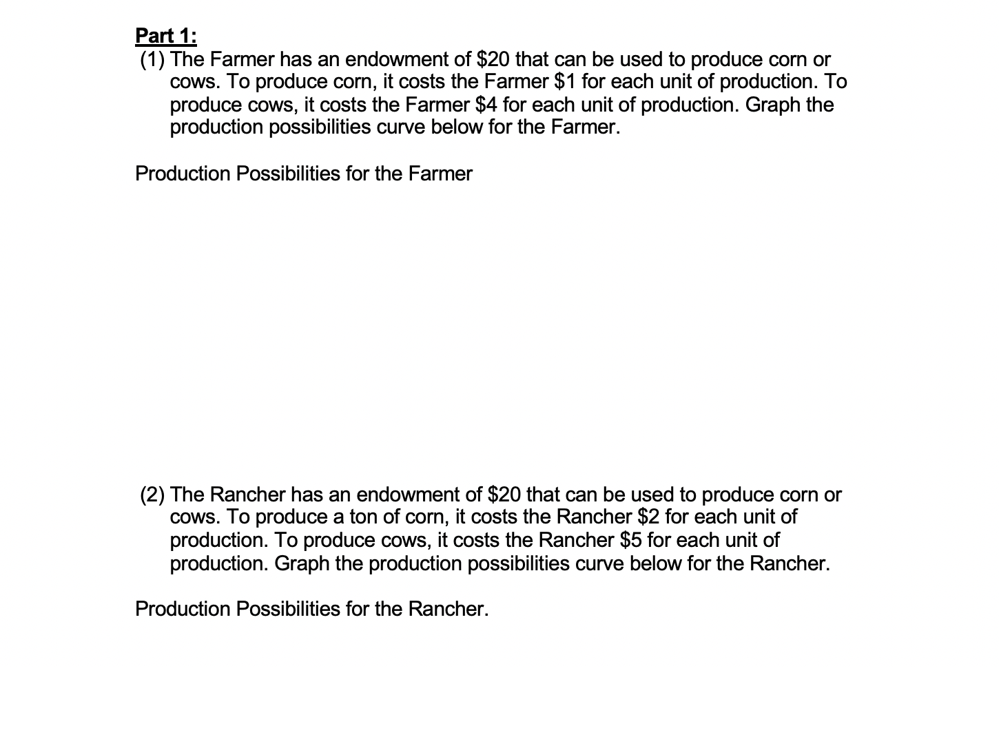 Part 1:
(1) The Farmer has an endowment of $20 that can be used to produce corn or
cows. To produce corn, it costs the Farmer $1 for each unit of production. To
produce cows, it costs the Farmer $4 for each unit of production. Graph the
production possibilities curve below for the Farmer.
Production Possibilities for the Farmer
(2) The Rancher has an endowment of $20 that can be used to produce corn or
cows. To produce a ton of corn, it costs the Rancher $2 for each unit of
production. To produce cows, it costs the Rancher $5 for each unit of
production. Graph the production possibilities curve below for the Rancher.
Production Possibilities for the Rancher.
