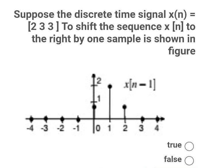 Suppose the discrete time signal x(n) =
[233] To shift the sequence x [n] to
the right by one sample is shown in
figure
x[n 1]
-3 -2 -1
0
1 2 3
true O
false O