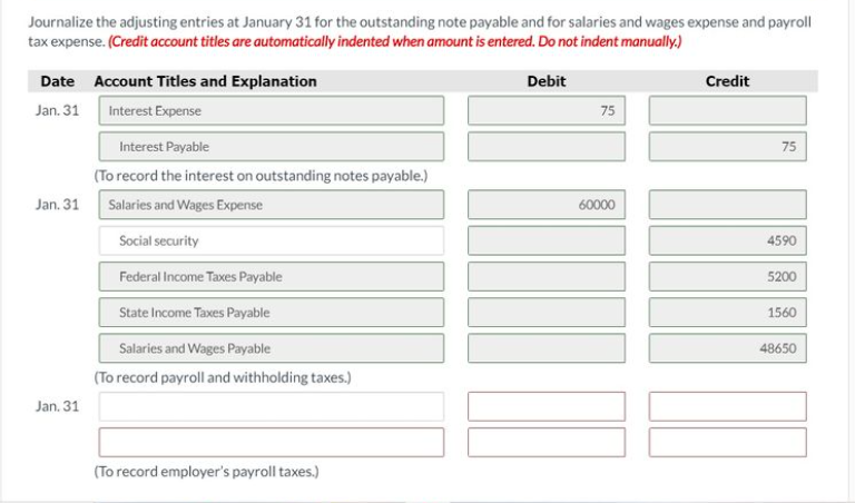 Journalize the adjusting entries at January 31 for the outstanding note payable and for salaries and wages expense and payrll
tax expense. (Credit account titles are automatically indented when amount is entered. Do not indent manually.)
Date Account Titles and Explanation
Debit
Credit
Jan. 31
Interest Expense
75
Interest Payable
75
(To record the interest on outstanding notes payable.)
Jan. 31
Salaries and Wages Expense
60000
Social security
4590
Federal Income Taxes Payable
5200
State Income Taxes Payable
1560
Salaries and Wages Payable
48650
(To record payroll and withholding taxes.)
Jan. 31
(To record employer's payroll taxes.)
