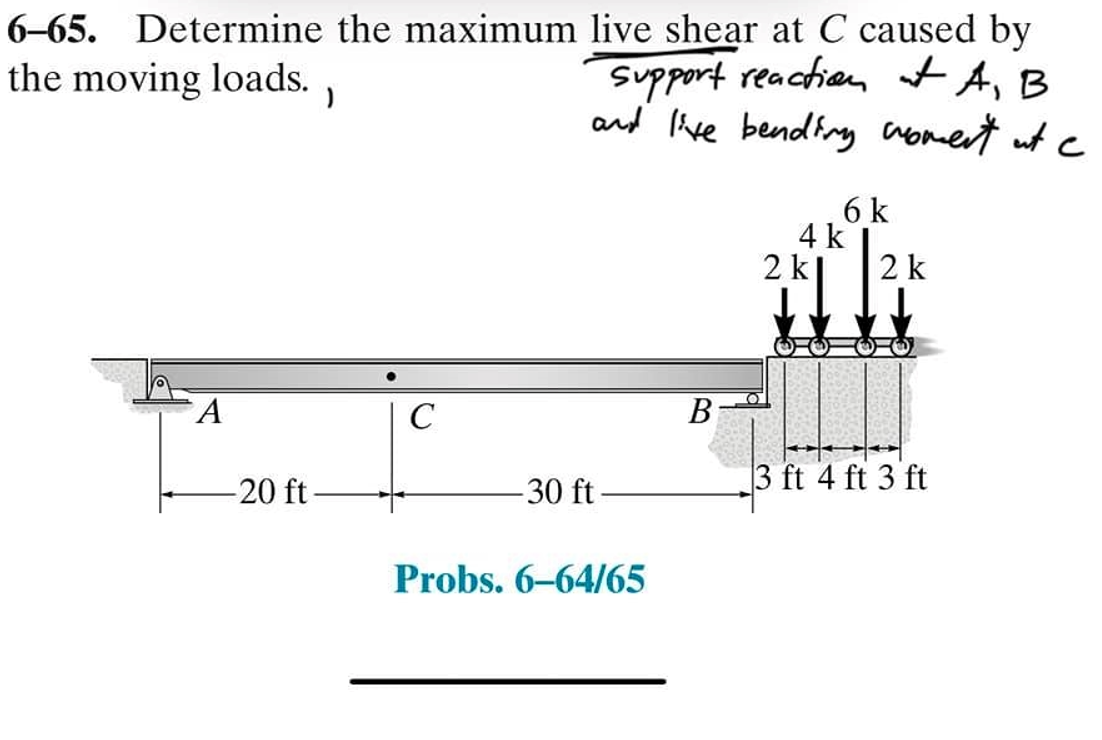 6-65. Determine the maximum live shear at C caused by
the moving loads.
support reaction at A, B
and live bending woment at c
6 k
4 k
2*/*/2*
k
k
A
3 ft 4 ft 3 ft
-20 ft-
с
-30 ft
Probs. 6-64/65
B