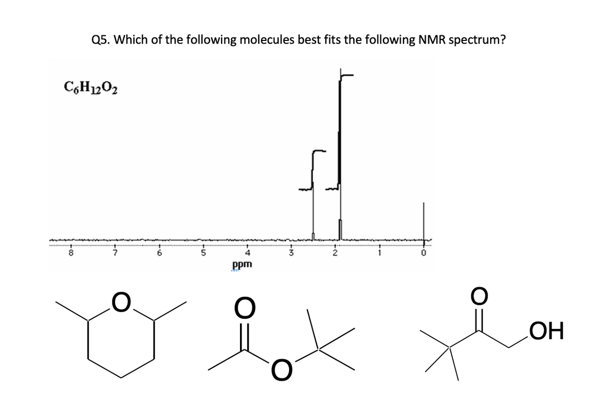 Q5. Which of the following molecules best fits the following NMR spectrum?
C6H12O2
8
O
5
4
ppm
O
OH