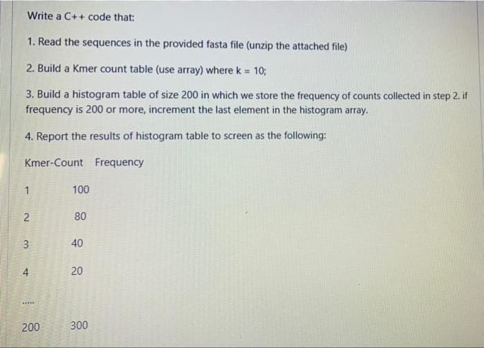 4.
Write a C++ code that:
1. Read the sequences in the provided fasta file (unzip the attached file)
2. Build a Kmer count table (use array) where k = 10%;
3. Build a histogram table of size 200 in which we store the frequency of counts collected in step 2. if
frequency is 200 or more, increment the last element in the histogram array.
4. Report the results of histogram table to screen as the following:
Kmer-Count Frequency
1
100
80
3
40
20
....
200
300

