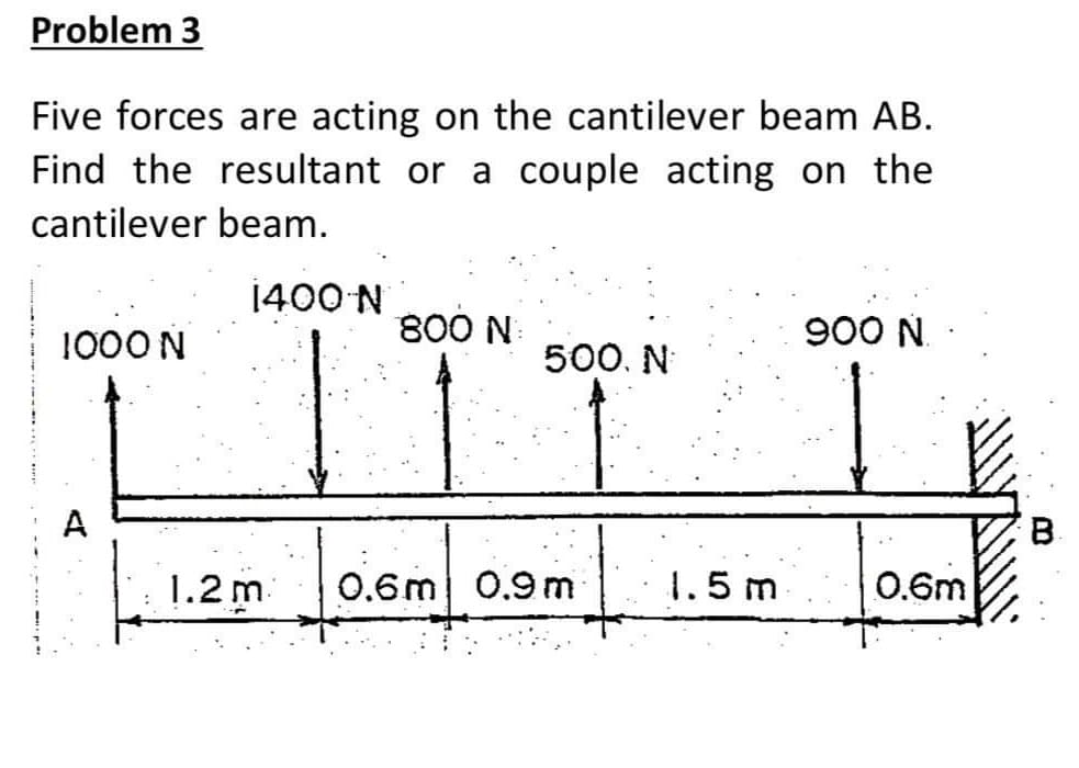 Problem 3
Five forces are acting on the cantilever beam AB.
Find the resultant or a couple acting on the
cantilever beam.
1400 N
800 N:
900 N.
1000 N
500. N
A
B.
1.2 m
0.6m 0.9 m
1.5 m
0.6m
