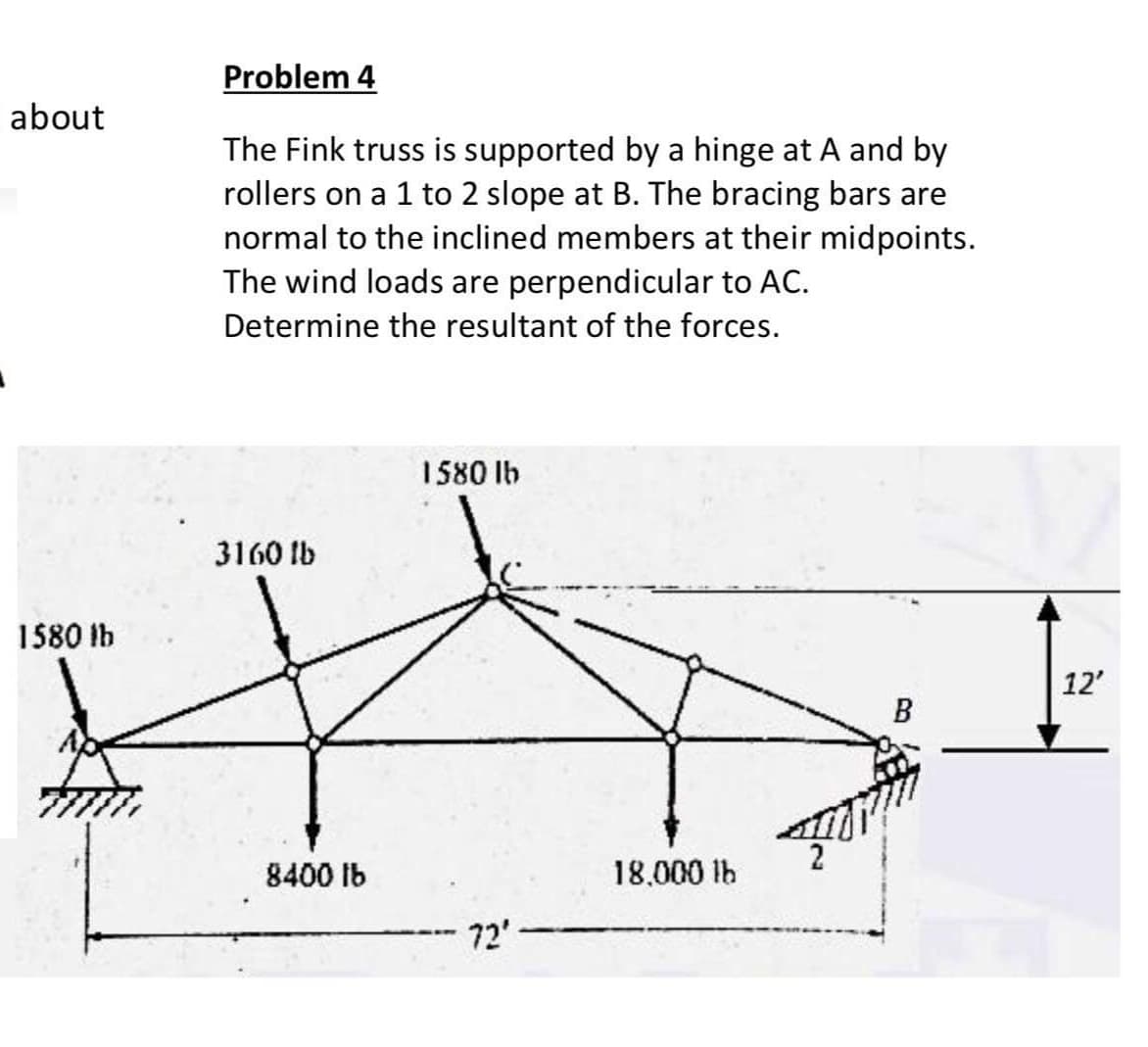 Problem 4
about
The Fink truss is supported by a hinge at A and by
rollers on a 1 to 2 slope at B. The bracing bars are
normal to the inclined members at their midpoints.
The wind loads are perpendicular to AC.
Determine the resultant of the forces.
1580 Ib
3160 lb
1580 Ib
12'
2
8400 lb
18.000 lb
72'

