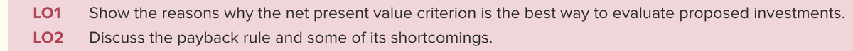LO1
Show the reasons why the net present value criterion is the best way to evaluate proposed investments.
LO2
Discuss the payback rule and some of its shortcomings.
