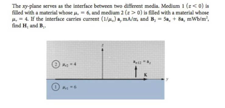 The xy-plane serves as the interface between two different media. Medium 1 (z< 0) is
filled with a material whose u, = 6, and medium 2 (z > 0) is filled with a material whose
H, = 4. If the interface carries current (1/H) a, mA/m, and B, = 5a, + 8a, mWb/m²,
find H, and B,.
a12 =a,
K
O H1 =6
