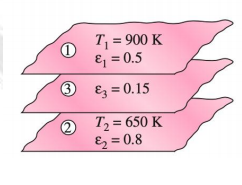 T = 900 K
& = 0.5
3 Ez = 0.15
3
T = 650 K
& = 0.8
%3D
%3D
