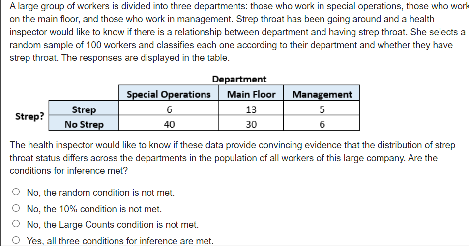 A large group of workers is divided into three departments: those who work in special operations, those who work
on the main floor, and those who work in management. Strep throat has been going around and a health
inspector would like to know if there is a relationship between department and having strep throat. She selects a
random sample of 100 workers and classifies each one according to their department and whether they have
strep throat. The responses are displayed in the table.
Department
Special Operations
Main Floor
Management
Strep
No Strep
13
Strep?
40
30
The health inspector would like to know if these data provide convincing evidence that the distribution of strep
throat status differs across the departments in the population of all workers of this large company. Are the
conditions for inference met?
O No, the random condition is not met.
O No, the 10% condition is not met.
O No, the Large Counts condition is not met.
Yes, all three conditions for inference are met.
