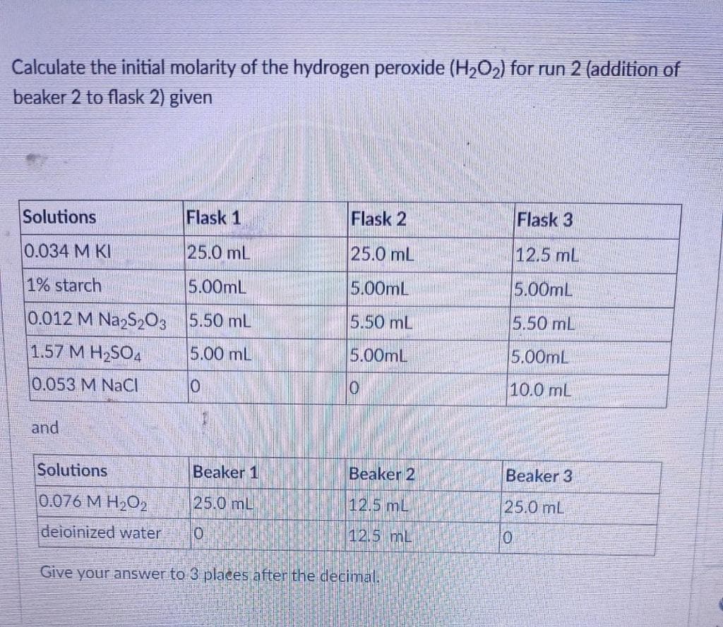 Calculate the initial molarity of the hydrogen peroxide (H2O2) for run 2 (addition of
beaker 2 to flask 2) given
Solutions
Flask 1
Flask 2
Flask 3
0.034 M KI
25.0 mL
25.0 mL
12.5 mL
1% starch
5.00mL
5.00mL
5.00ML
0.012 M Na2S203 5.50 mL
5.50 mL
5.50 mL
1.57 M H2SO4
5.00 mL
5.00mL
5.00mL
0.053 M NaCI
10.0 mL
and
Solutions
Beaker 1
Beaker 2
Beaker 3
0.076 M H2O2
25.0 mL
12.5 mL
25.0 mL
deioinized water
12.5 mL
Give your answer to 3 places after the decimal.

