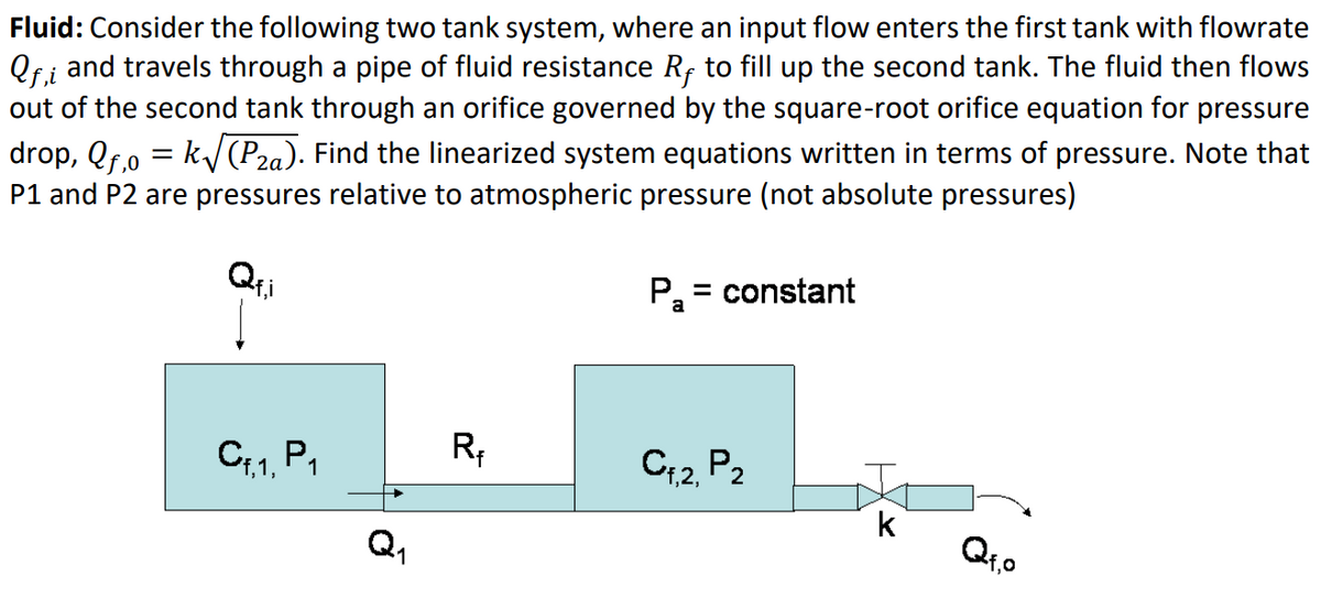 Fluid: Consider the following two tank system, where an input flow enters the first tank with flowrate
Qri and travels through a pipe of fluid resistance Rf to fill up the second tank. The fluid then flows
out of the second tank through an orifice governed by the square-root orifice equation for pressure
drop, Qf,0 = k(Pza). Find the linearized system equations written in terms of pressure. Note that
P1 and P2 are pressures relative to atmospheric pressure (not absolute pressures)
Qti
Pa
= constant
C1, P,
R,
C+2, P2
k
Q1
