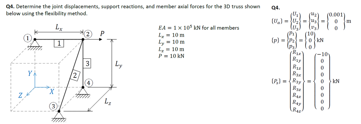 Q4. Determine the joint displacements, support reactions, and member axial forces for the 3D truss shown
below using the flexibility method.
Z
YA
Lx
1
2
(2)
3
4
P
Lz
Ly
EA = 1 × 105 kN for all members
Lx
= 10 m
Ly
10 m
Lz = 10 m
P = 10 kN
=
Q4.
{Ua}
= =
-8-8-1:7-
=
{Ps}
-8-8-
=
{p} =
=
R₁x
R₁y
Rız
R3x
R3y
R3z
RAX
RAY
RAZ
||
kN
-10
0 kN
T
0
m