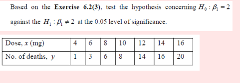 Based on the Exercise 6.2(3), test the hypothesis concerning H, : B = 2
against the H : B, #2 at the 0.05 level of significance.
Dose, x (mg)
4 6 8 10
12
14 16
No. of deaths, y
1 3
6 8
14
16 20
