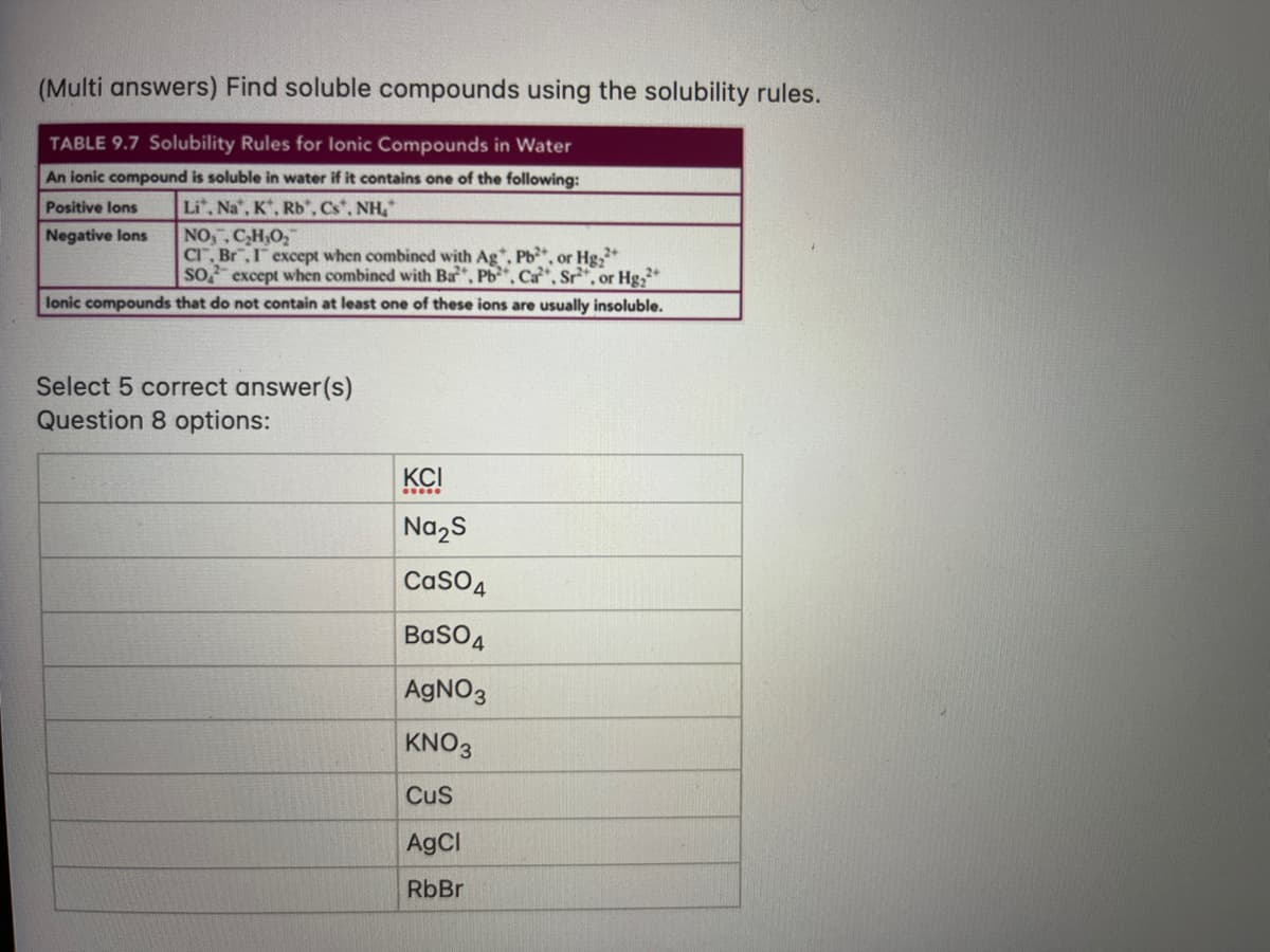 (Multi answers) Find soluble compounds using the solubility rules.
TABLE 9.7 Solubility Rules for lonic Compounds in Water
An ionic compound is soluble in water if it contains one of the following:
Li, Na, K, Rb, Cs. NH₂*
NO₂, C₂H₂O₂
CI, Br, I except when combined with Ag*, Pb, or Hg₂²+
SO except when combined with Ba, Pb, Ca, Sr, or Hg₂+
lonic compounds that do not contain at least one of these ions are usually insoluble.
Positive lons
Negative lons
Select 5 correct answer(s)
Question 8 options:
KCI
Na₂S
CaSO4
BaSO4
AgNO3
KNO3
CuS
AgCl
RbBr