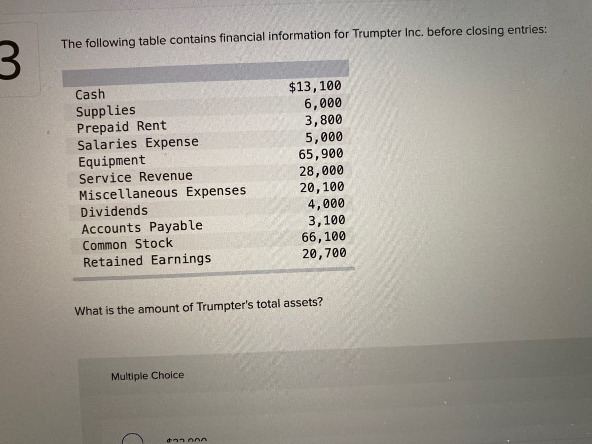 3
The following table contains financial information for Trumpter Inc. before closing entries:
Cash
Supplies
Prepaid Rent
Salaries Expense
Equipment
Service Revenue
Miscellaneous Expenses
Dividends
Accounts Payable
Common Stock
Retained Earnings
What is the amount of Trumpter's total assets?
Multiple Choice
$13,100
6,000
3,800
5,000
65,900
28,000
20,100
4,000
3,100
66,100
20,700
ეეიიი