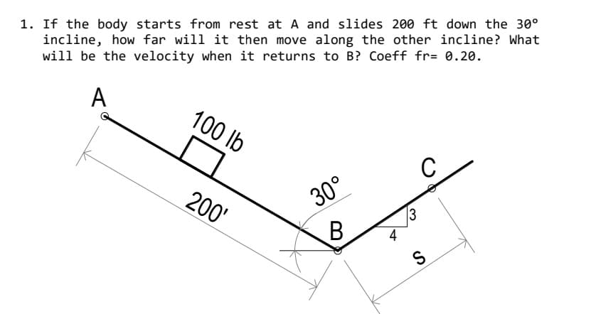 1. If the body starts from rest at A and slides 200 ft down the 30°
incline, how far will it then move along the other incline? What
will be the velocity when it returns to B? Coeff fr= 0.20.
A
с
100 lb
200'
30°
B
A
3
S