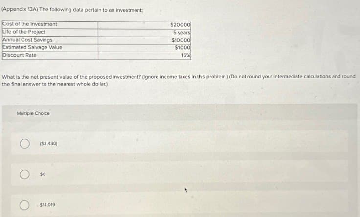 (Appendix 13A) The following data pertain to an investment;
Cost of the Investment
Life of the Project
Annual Cost Savings
Estimated Salvage Value
Discount Rate
$20,000
5 years
$10,000
$1,000
15%
What is the net present value of the proposed investment? (Ignore income taxes in this problem.) (Do not round your intermediate calculations and round
the final answer to the nearest whole dollar.)
Multiple Choice
($3,430)
$14,019
