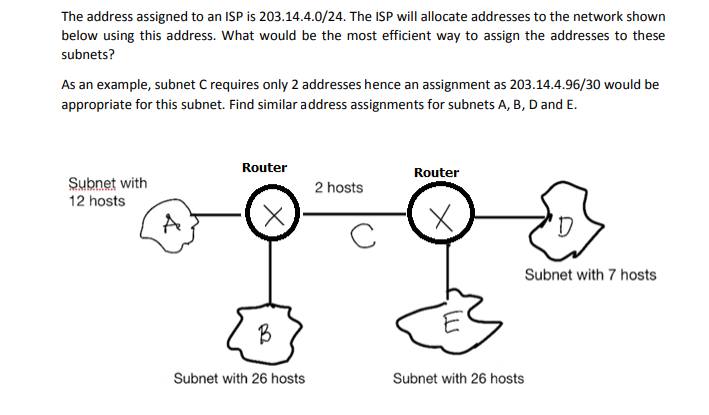 The address assigned to an ISP is 203.14.4.0/24. The ISP will allocate addresses to the network shown
below using this address. What would be the most efficient way to assign the addresses to these
subnets?
As an example, subnet C requires only 2 addresses hence an assignment as 203.14.4.96/30 would be
appropriate for this subnet. Find similar address assignments for subnets A, B, D and E.
Router
Router
Subnet with
2 hosts
12 hosts
A
Subnet with 7 hosts
B
Subnet with 26 hosts
Subnet with 26 hosts
