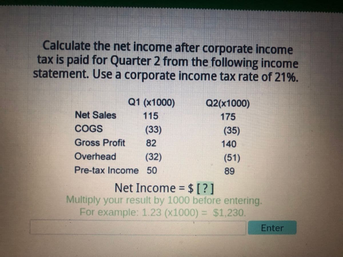 Calculate the net income after corporate income
tax is paid for Quarter 2 from the following income
statement. Use a corporate income tax rate of 21%.
Net Sales
COGS
Gross Profit
Q1 (x1000)
115
(33)
82
Overhead
(32)
Pre-tax Income 50
Q2(x1000)
175
(35)
140
(51)
89
Net Income = $ [?]
Multiply your result by 1000 before entering.
For example: 1.23 (x1000) = $1,230.
Enter