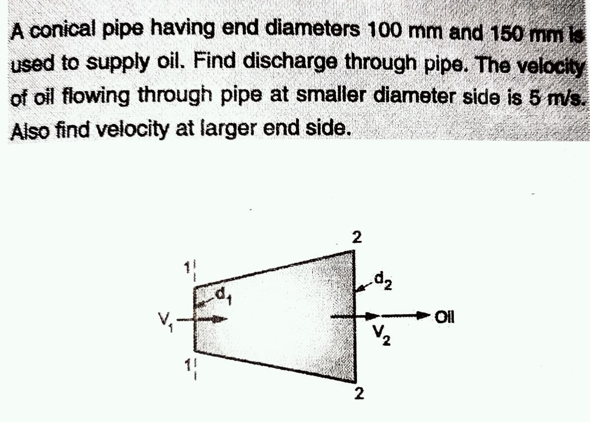 A conical pipe having end diameters 100 mm and 150 mm is
used to supply oil. Find discharge through pipe. The velocity
of oil flowing through pipe at smaller diameter side is 5 m/s.
Also find velocity at larger end side.
2
Ol
V2
2
