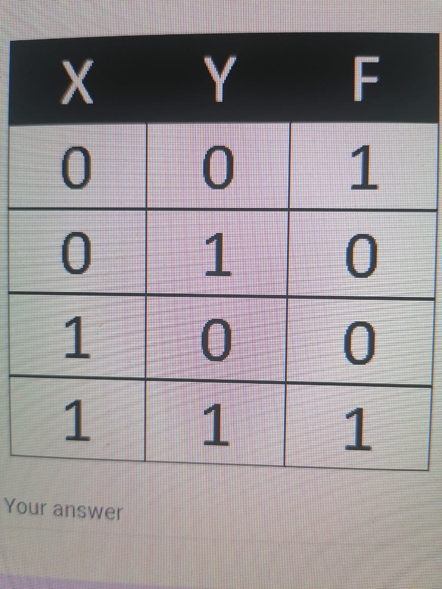 XY F
0.
1
1
1
1
Your answer
1.
