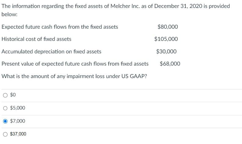 The information regarding the fixed assets of Melcher Inc. as of December 31, 2020 is provided
below:
Expected future cash flows from the fixed assets
Historical cost of fixed assets
Accumulated depreciation on fixed assets
Present value of expected future cash flows from fixed assets
What is the amount of any impairment loss under US GAAP?
O $0
$5,000
$7,000
$37,000
$80,000
$105,000
$30,000
$68,000