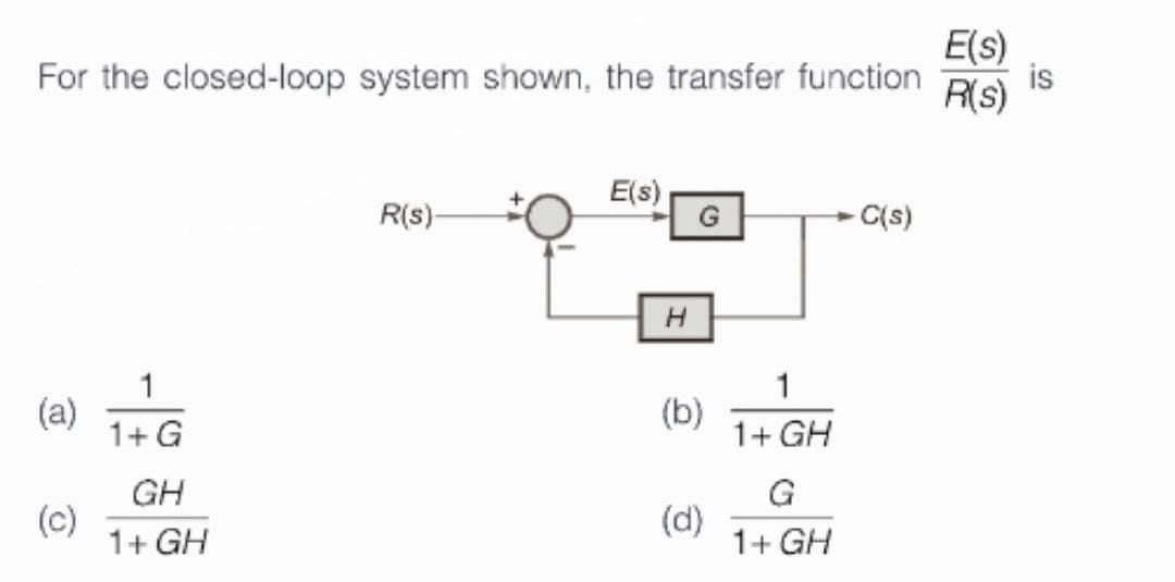 For the closed-loop system shown, the transfer function
(a)
(c)
1
1+ G
GH
1+ GH
R(s)-
E(s)
H
G
(b)
(d)
1
1+ GH
G
1+ GH
-C(s)
E(s)
R(S)
is