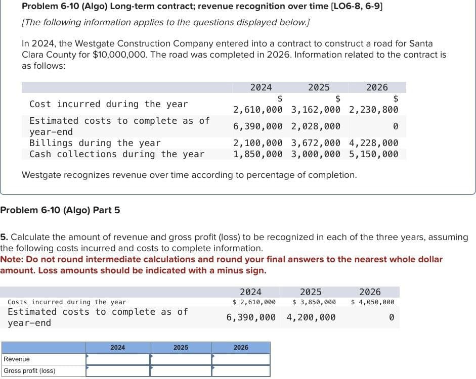 Problem 6-10 (Algo) Long-term contract; revenue recognition over time [LO6-8, 6-9]
[The following information applies to the questions displayed below.]
In 2024, the Westgate Construction Company entered into a contract to construct a road for Santa
Clara County for $10,000,000. The road was completed in 2026. Information related to the contract is
as follows:
Costs incurred during the year
Estimated costs to complete as of
year-end
Revenue
Gross profit (loss)
2024
2024
Cost incurred during the year
Estimated costs to complete as of
year-end
Billings during the year
Cash collections during the year
Westgate recognizes revenue over time according to percentage of completion.
2025
$
2,610,000 3,162,000 2,230, 800
6,390,000 2,028,000
0
2025
$
Problem 6-10 (Algo) Part 5
5. Calculate the amount of revenue and gross profit (loss) to be recognized in each of the three years, assuming
the following costs incurred and costs to complete information.
Note: Do not round intermediate calculations and round your final answers to the nearest whole dollar
amount. Loss amounts should be indicated with a minus sign.
2024
$ 2,610,000
6,390,000
2026
$
2,100,000 3,672,000 4,228,000
1,850,000 3,000,000 5,150,000
2026
2025
$ 3,850,000
4,200,000
2026
$ 4,050,000
0