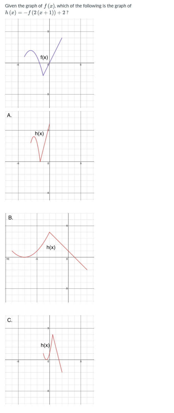 Given the graph of f (x), which of the following is the graph of
h (x) = -f (2 (x +1)) + 2 ?
f(x)
A.
h(x)
h(x)
10
С.
h(x),
B.
