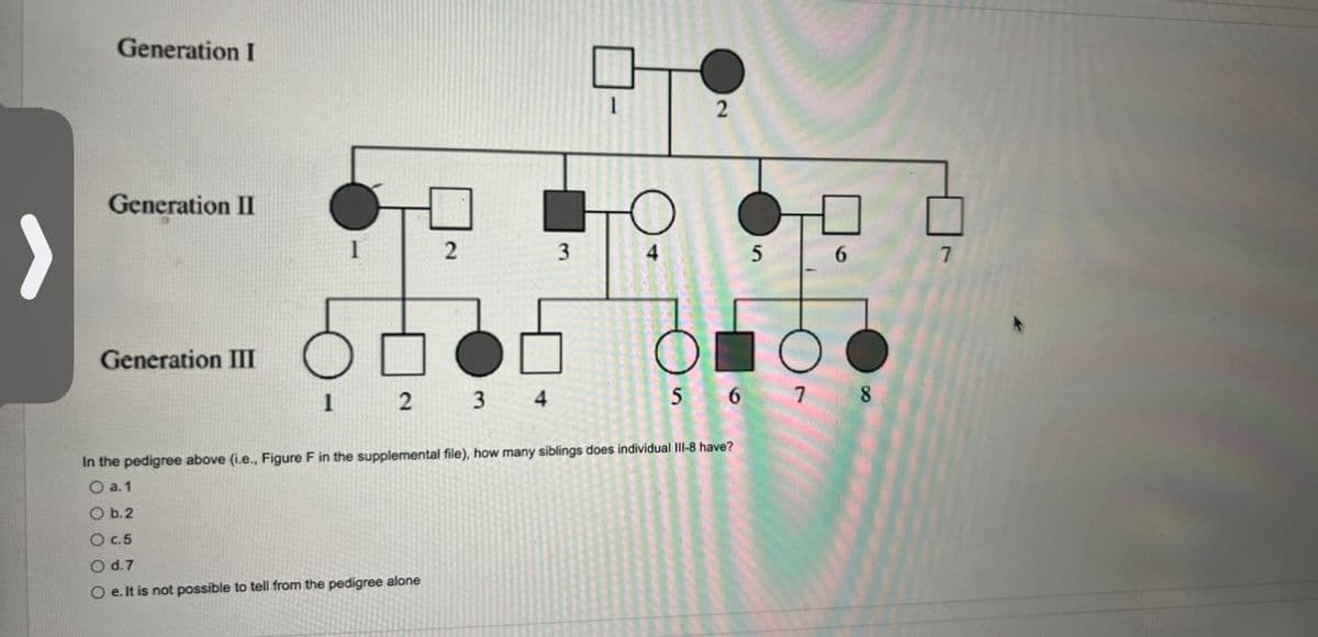 Generation I
Generation II
Generation III
1
2
1 2 3 4
O b.2
O c.5
O d.7
O e. It is not possible to tell from the pedigree alone
3
1
4
2
In the pedigree above (i.e., Figure F in the supplemental file), how many siblings does individual III-8 have?
O a. 1
5
6
по
5 6 7 8
7