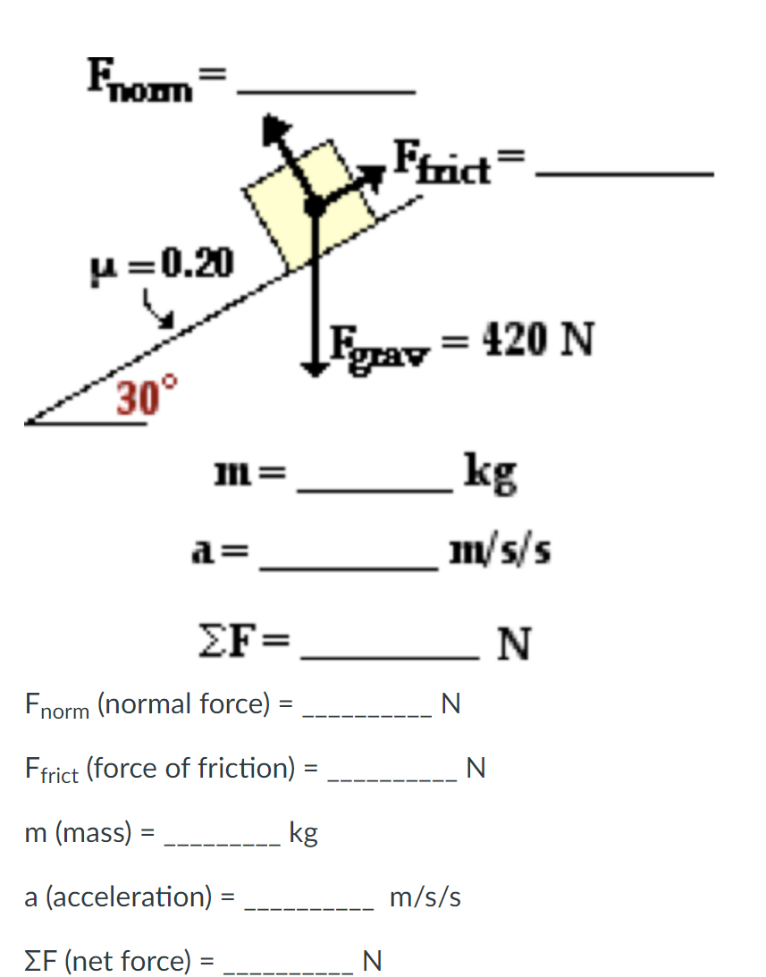 Fnorm=
μ = 0.20
30°
m=
a=
EF=
Fnorm (normal force)
Ffrict (force of friction) :
=
m (mass) =
kg
a (acceleration) =
ΣF (net force) =
Ffrict=
Fgrav = 420 N
N
kg
m/s/s
N
N
m/s/s
N