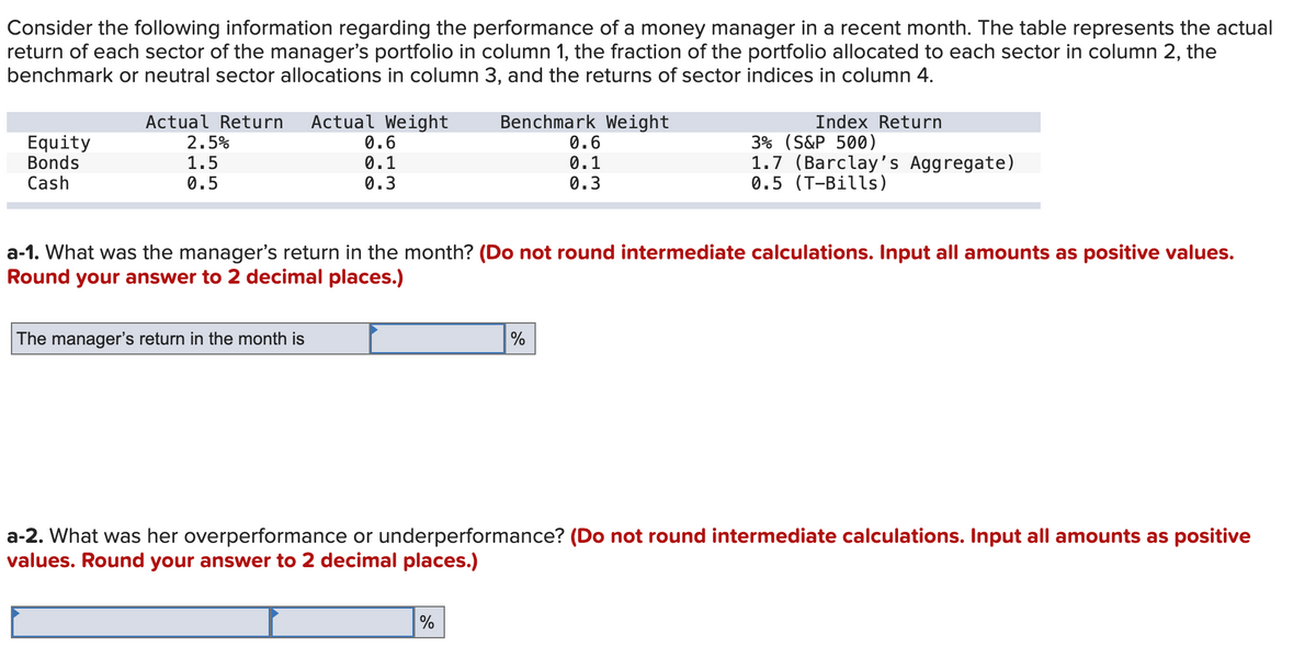 Consider the following information regarding the performance of a money manager in a recent month. The table represents the actual
return of each sector of the manager's portfolio in column 1, the fraction of the portfolio allocated to each sector in column 2, the
benchmark or neutral sector allocations in column 3, and the returns of sector indices in column 4.
Equity
Bonds
Cash
Actual Return Actual Weight
2.5%
1.5
0.5
0.6
0.1
0.3
The manager's return in the month is
Benchmark Weight
%
0.6
0.1
0.3
a-1. What was the manager's return in the month? (Do not round intermediate calculations. Input all amounts as positive values.
Round your answer to 2 decimal places.)
%
Index Return
3% (S&P 500)
1.7 (Barclay's Aggregate)
0.5 (T-Bills)
a-2. What was her overperformance or underperformance? (Do not round intermediate calculations. Input all amounts as positive
values. Round your answer to 2 decimal places.)