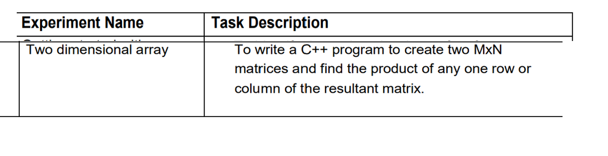 Experiment Name
Task Description
Two dimensional array
To write a C++ program to create two MxN
matrices and find the product of any one row or
column of the resultant matrix.
