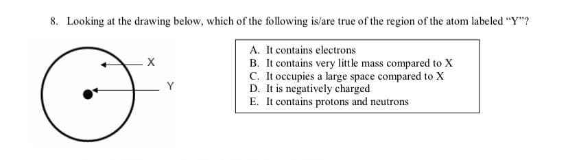 8. Looking at the drawing below, which of the following is/are true of the region of the atom labeled “Y"?
A. It contains electrons
B. It contains very little mass compared to X
C. It occupies a large space compared to X
D. It is negatively charged
E. It contains protons and neutrons
