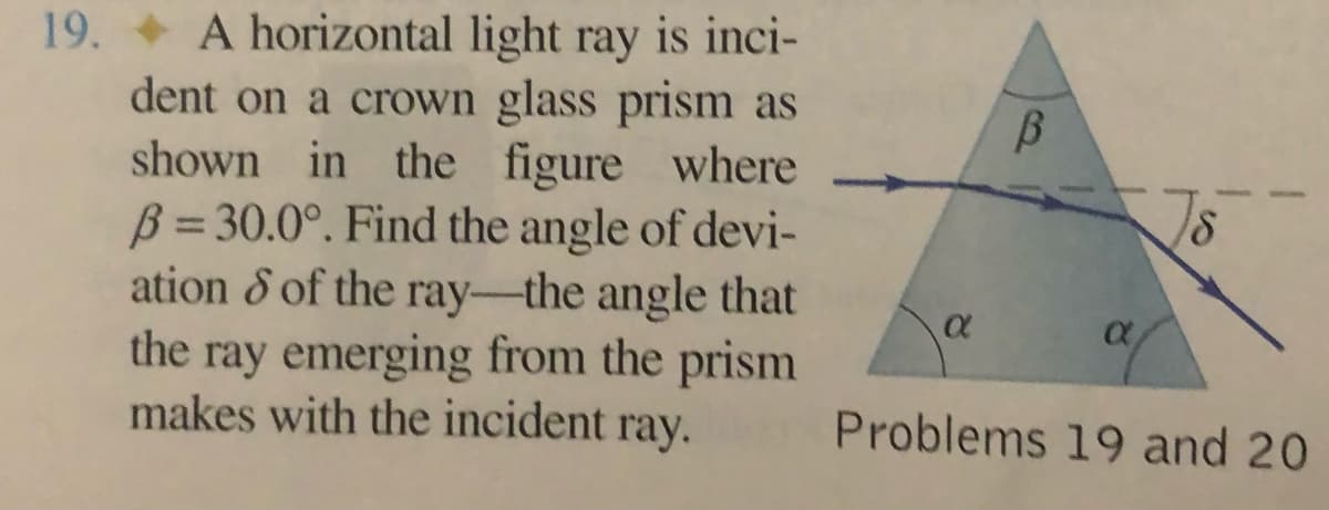 19. A horizontal light ray is inci-
dent on a crown glass prism as
shown in the figure where
B= 30.0°. Find the angle of devi-
ation & of the ray-the angle that
the ray emerging from the prism
makes with the incident ray.
Problems 19 and 20
