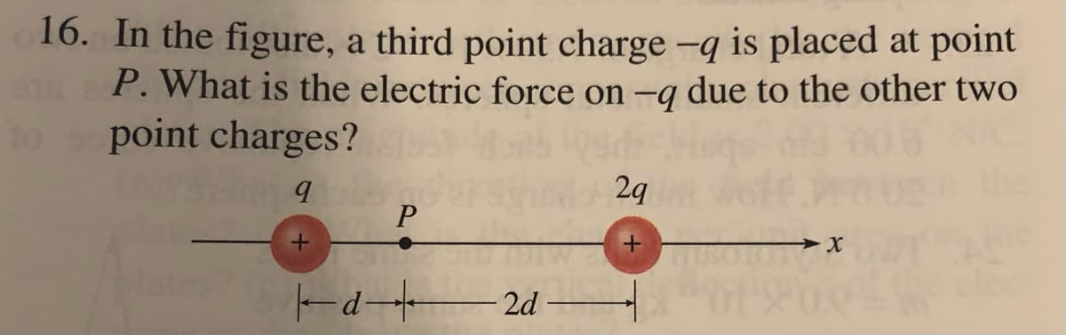 16. In the figure, a third point charge -q is placed at point
P. What is the electric force on -q due to the other two
point charges?
9
2q
P
+
|d-+
2d