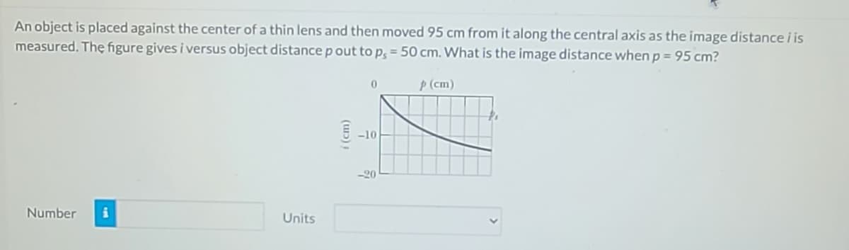 An object is placed against the center of a thin lens and then moved 95 cm from it along the central axis as the image distance i is
measured. The figure gives i versus object distance p out to ps = 50 cm. What is the image distance when p = 95 cm?
P (cm)
Number i
Units
i (cm)
0
-10
-20