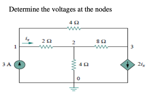 Determine the voltages at the nodes
iz
2
1
3
ww
3 A
2iz
ww
