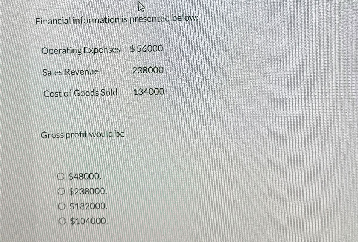 Financial information is presented below:
Operating Expenses $56000
Sales Revenue
Cost of Goods Sold
Gross profit would be
$48000.
$238000.
$182000.
$104000.
238000
134000